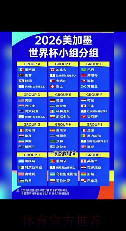 2026世界杯胜负预测实时 2026世界杯胜负预测实时