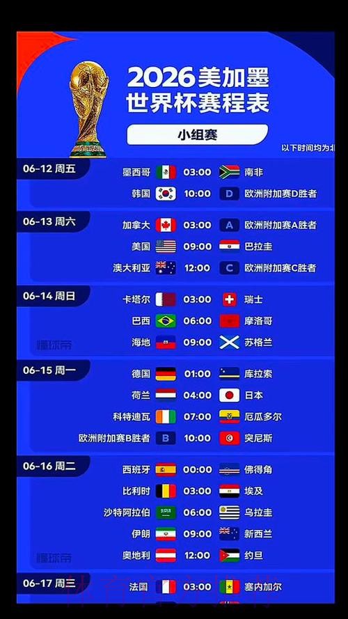 2026美加墨世界杯加拿大什么时候结束 2026美加墨世界杯加拿大什么时候结束