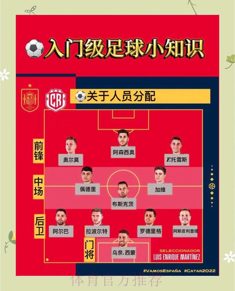 2023年世界杯买球推荐攻略