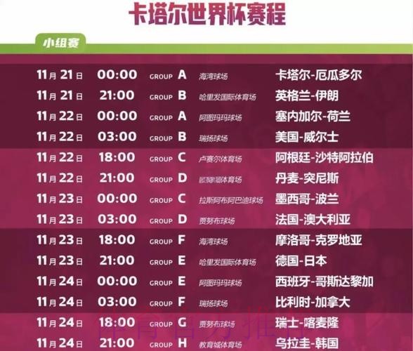 世界杯比分最新官方更新与赛程分析