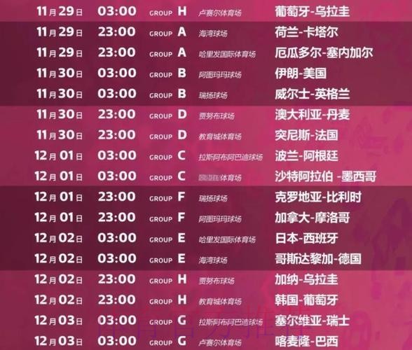 世界杯比分最新官方更新与赛程分析