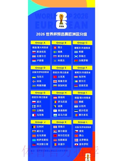 2026世界杯数据统计怎么查 2026世界杯数据统计怎么查