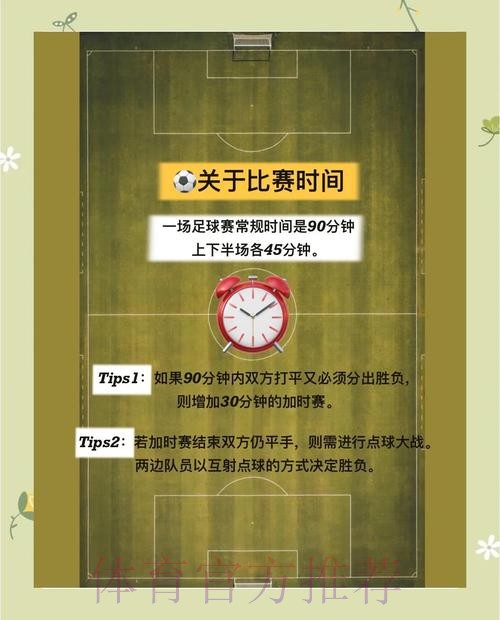 2026世界杯投注新手必备技巧