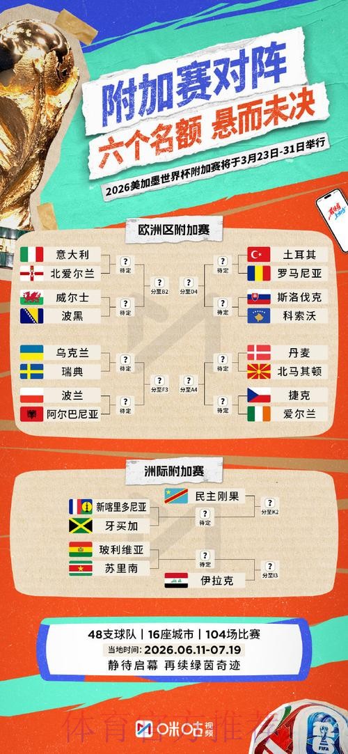 如何找到世界杯外围注册入口地址